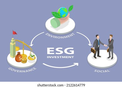 3D Isometric Flat Vector Conceptual Illustration Of ESG Investment As Environment, Social And Governance, Taking Care Of Environment