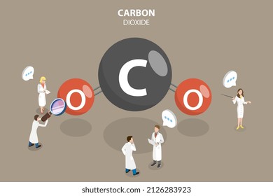 3D Isometric Flat Vector Conceptual Illustration of Carbon Dioxide Molecule, CO2 Chemical Structure