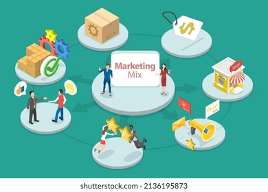 3D Isometric Flat Vector Conceptual Illustration of Marketing Mix, Online Strategy and Management