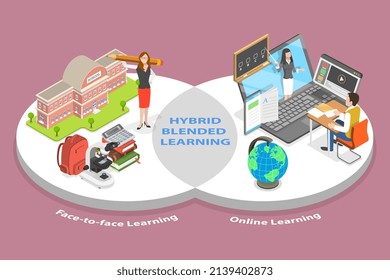 3D Isometric Flat Vector Conceptual Illustration Of Hybrid Learning, Digital Classroom, Online Education