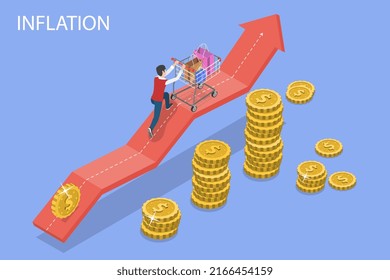 3D Isometric Flat Vector Conceptual Illustration Of Inflation, Money Value Recession And Price Increase