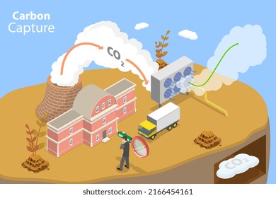 3D Isometric Flat Vector Conceptual Illustration of Carbon Capture, Sustainable Solution Storage