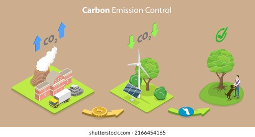 3D Isometric Flat Vector Conceptual Illustration of Carbon Emission Control, CO2 Reduction