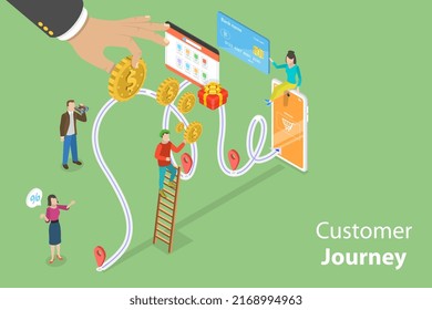 3D Isometric Flat Vector Conceptual Illustration of Customer Journey, Client Buying Decision, Digital Marketing