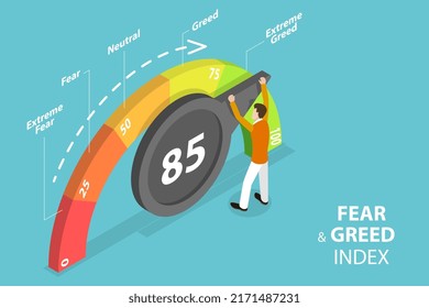 3D-Isometrisches flaches Vektordesign, konzeptuelle Illustration von Angst und Gier-Index, Risikomanagement