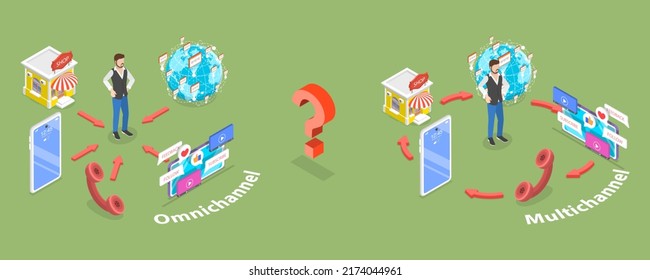 3D Isometric Flat Vector Conceptual Illustration of Omnichannel Vs Multichannel, Digital Marketing and Online Shopping