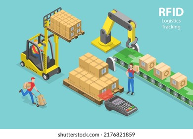 3D Isometric Flat Vector Conceptual Illustration Of RFID Logistics Tracking, Automated Storage Service