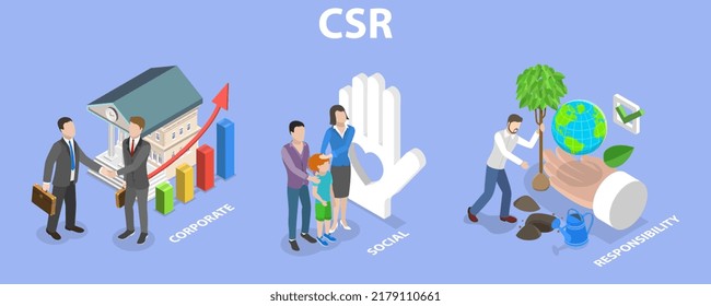 3D Isometric Flat Vector Conceptual Illustration of CSR - Corporate Social Responsibility, Sustainable and Fair Rights Organization Management