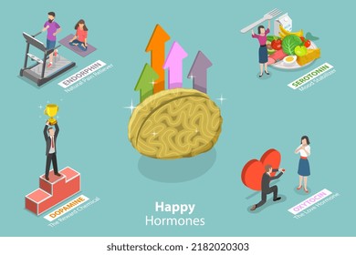 3D Isometric Flat Vector Conceptual Illustration Of Happy Hormones, Brain Chemistry