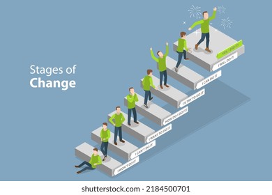 3D Isometric Flat Vector Conceptual Illustration of Stages Of Change, Transformation of Human Mind