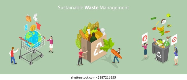 3D Isometric Flat Vector Conceptual Illustration of Sustainability Waste Management, Organic and Ecological Lifestyle