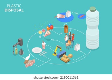 3D Isometric Flat Vector Conceptual Illustration of Plastic Disposal, Global Pollution Problem