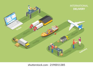 3D Isometric Flat Vector Conceptual Illustration of International Delivery, Global Logistics Network