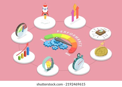 3D Isometric Flat Vector Conceptual Illustration of Efficient Performance Management, Quality Control or Improvement