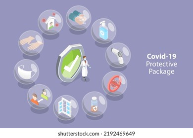 3D Isometric Flat Vector Conceptual Illustration of Covid-19 Protective Package, Precautions Against Coronavirus