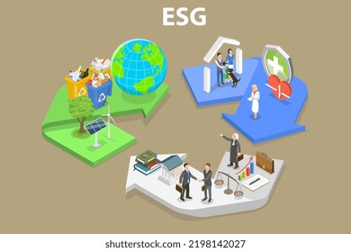 3D Isometric Flat Vector Conceptual Illustration Of ESG, Environmental, Social And Corporate Governance, Green Energy And Sustainable Industry