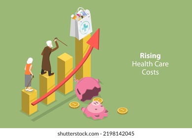 Isométrico Vector Plano 3D Ilustración conceptual del aumento de los costos de atención médica, aumento de los precios de los medicamentos