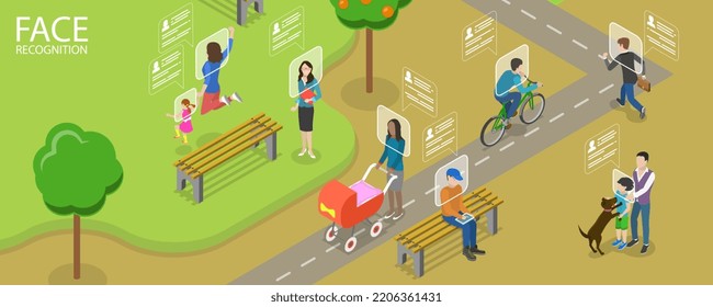 3D Isometric Flat Vector Conceptual Illustration of Face Recognition Technology, Verification and Surveillance System