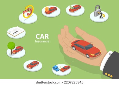3D Isometric Flat Vector Conceptual Illustration of Car Insurance Policy, Types of Auto Insurance Coverage