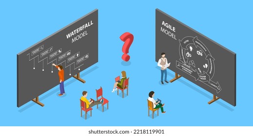 3D Isometric Flat Vector Conceptual Illustration of Agile Vs Waterfall , Software Develpment Metodologies