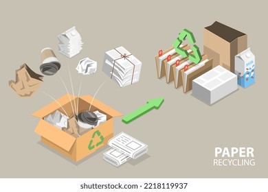 3D Isometric Flat Vector Conceptual Illustration of Paper Recycle Process, Environmental Conservation