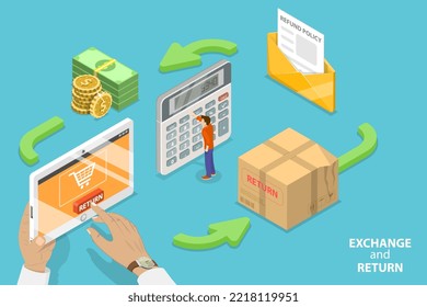 3D Isometric Flat Vector Conceptual Illustration of Product Exchange And Return, Purchase Refunding