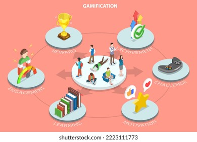 3D Isometric Flat Vector Conceptual Illustration of Gamification , Customer Engagement