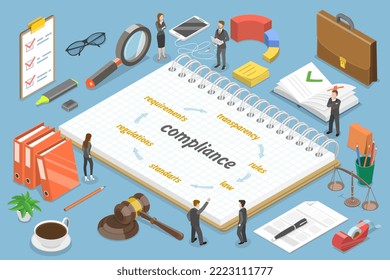 3D Isometric Flat Vector Conceptual Illustration of Compliance, Business People are Discussing Steps to Comply with Relevant Laws, Policies, and Regulations