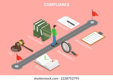3D Isometric Flat Vector Conceptual Illustration of Regulatory Compliance, Steps to Comply With Relevant Laws and Policies