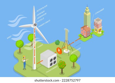 3D Isometric Flat Vector Conceptual Illustration of Green Energy, Wind Turbine Power Generation