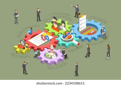 3D Isometric Flat Vector Conceptual Illustration of Agile Methodology and Life Cycle, Software Development Approach