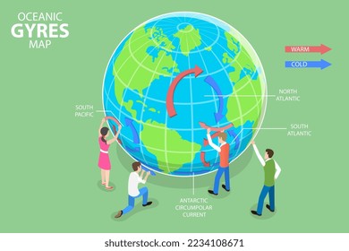 3D Isometric Flat Vector Conceptual Illustration of Oceanic Gyres Map, System of Circulating Water Currents