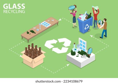 3D Isometric Flat Vector Conceptual Illustration of Glass Recycling Process, Reducing Pollution and Waste