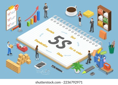 3D Isometric Flat Vector Conceptual Illustration of Kaizen Business Strategy, 5S Methodology