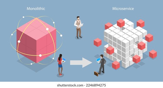 3D-Isometrisches flaches Vektordesign, konzeptionelle Illustration des architektonischen Musters der Microservice-Architektur, Anwendungs-Skalierbarkeit