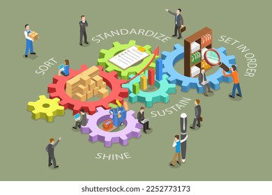 3D Isometric Flat Vector Conceptual Illustration of 5S Methodology Management, Kaizen Business Strategy