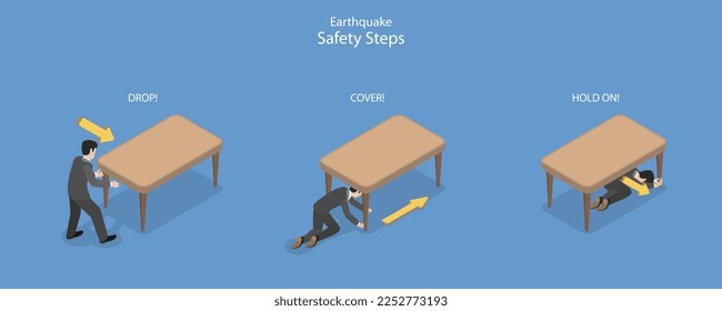 3D Isométrico Vector plano Iluminación conceptual de los pasos de seguridad del terremoto, esquema educativo etiquetado