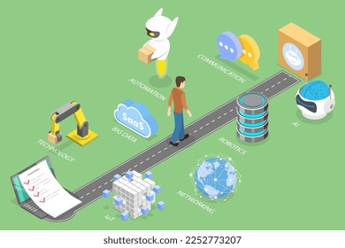 3D Isometric Flat Vector Conceptual Illustration of Digital Transformation, Big Data, Networking and AI Technologies