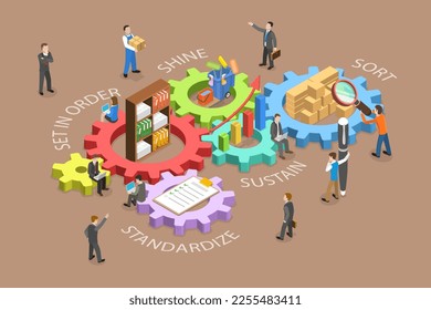 3D Isometric Flat Vector Conceptual Illustration of 5S Approach, Performance, Efficiency and Safety