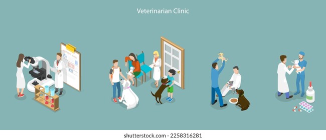 3D Isometric Flat Vector Conceptual Illustration of Veterinarian Clinic , Medical Center for Domestic Animals