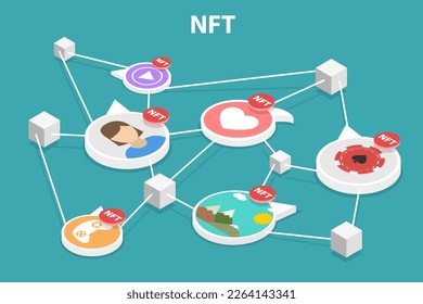 3D Isometric Flat Vector Conceptual Illustration of NFT Blockchain Technology, Non-Fungible Token