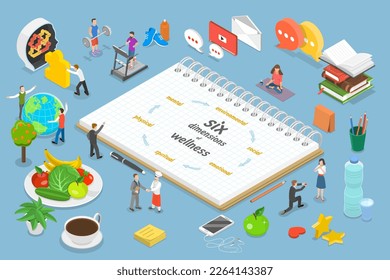 3D Isometric Flat Vector Conceptual Illustration of Six Dimensions Of Wellness, Happy Lifestyle