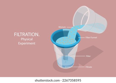 3D Isometric Flat Vector Conceptual Illustration of Filtration, Physical Experiment, Separation Process