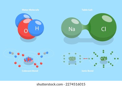 3D Isometric Flat Vector Conceptual Illustration of Ionic Vs Covalent Bonds, Educational Structural Formula