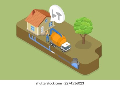 3D Isometric Flat Vector Conceptual Illustration of Sewer Cleaning Service, Removing Sewerage Obstructions