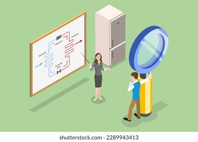 3D Isometric Flat Vector Conceptual Illustration of Basic Refrigeration Cycle, Structure and Work Principle