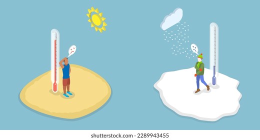 3D Isometric Flat Vector Conceptual Illustration of Hot And Cold Weather, Winter and Summer Season Problem