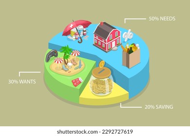 3D Isometric Flat Vector Conceptual Illustration of Monthly 50-30-20 Budget, Financial Planning