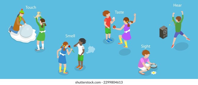 3D Isometric Flat Vector Conceptual Illustration of Five Senses, Vision, Hearing, Smell, Touch, Taste