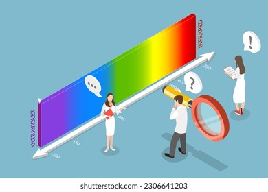 3D-Isometrisches Flachbild-Vektorkonzeptuelle Illustration verschiedener Arten elektromagnetischer Strahlung durch ihre Wellen, Lehrphysik